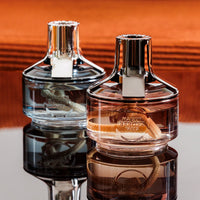 Identity Collection